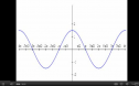 Video: Determining the equation of a trigonometric function | Recurso educativo 72499