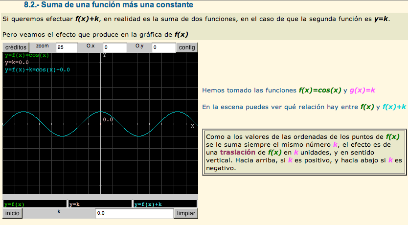 8. Operaciones con funciones: Suma y resta de funciones | Recurso educativo 92153