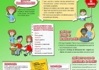 La importancia de la educación.: NET... Necesidades Educativas transitorias. | Recurso educativo 105022