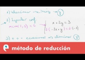 Sistemas de ecuaciones: método de reducción | Recurso educativo 110012