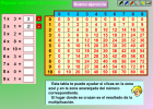 Tablas de multiplicar | Recurso educativo 725294