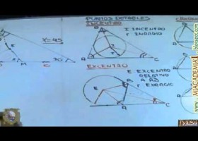 CUADRILÁTEROS INSCRITOS E INSCRIPTIBLES PROBLEMAS RESUELTOS | Recurso educativo 735192