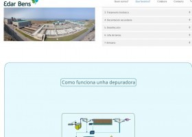 Cómo funciona unha depuradora | Recurso educativo 737011