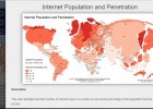 Población e internet | Recurso educativo 750592