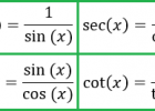 Demostraciones de igualdades entre funciones trigonométricas: bachiller | Recurso educativo 766534