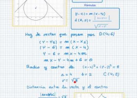Ecuaciones de las tangentes a una circunferencia a partir de un punto exterior | Recurso educativo 767146