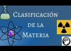 Clasificación de la materia: sustancias, mezclas homogéneas y heterogéneas | Recurso educativo 771288
