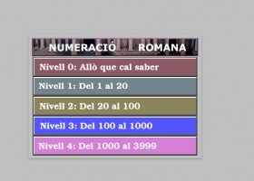 Numeració romana | Recurso educativo 772857