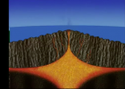 Tectonics of the Planet Earth [educational video] - video Dailymotion | Recurso educativo 734767